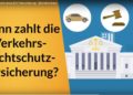 Kfz.-Versicherung: Rechtsschutz im Video anschaulich  erklärt. (GRafik: anwalt-innovativ)